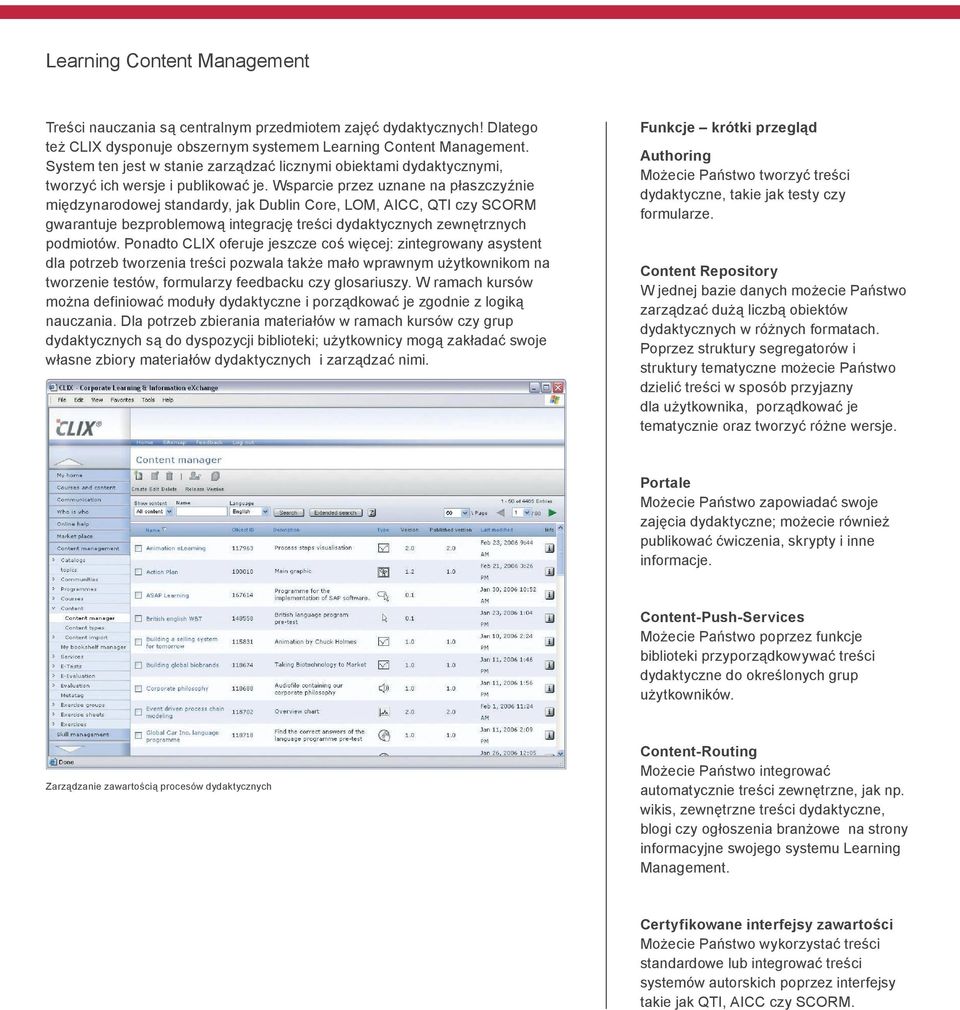 Wsparcie przez uznane na płaszczyźnie międzynarodowej standardy, jak Dublin Core, LOM, AICC, QTI czy SCORM gwarantuje bezproblemową integrację treści dydaktycznych zewnętrznych podmiotów.