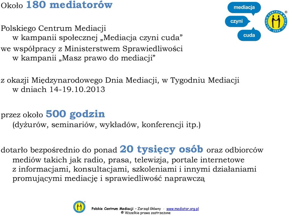 2013 przez około 500 godzin (dyżurów, seminariów, wykładów, konferencji itp.