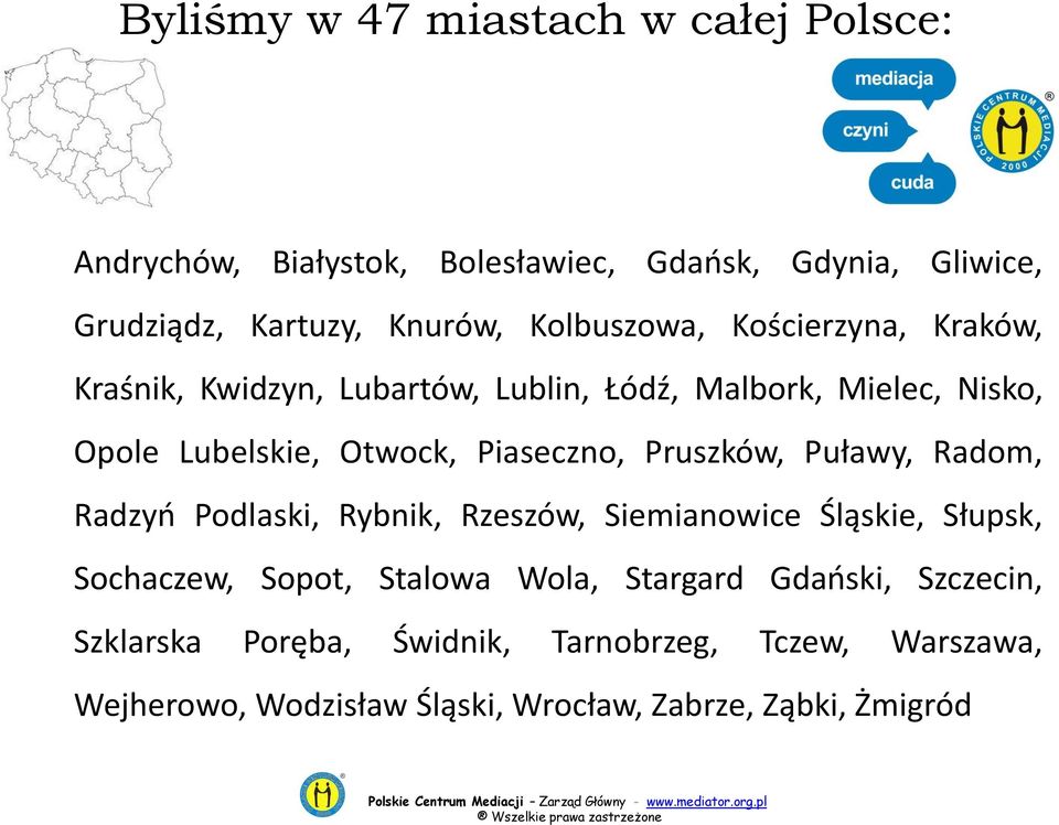 Piaseczno, Pruszków, Puławy, Radom, Radzyń Podlaski, Rybnik, Rzeszów, Siemianowice Śląskie, Słupsk, Sochaczew, Sopot, Stalowa Wola,