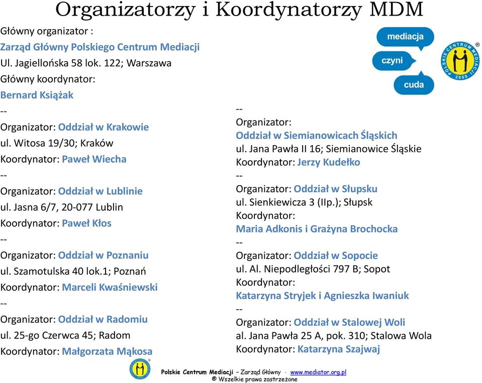 1; Poznań Koordynator: Marceli Kwaśniewski Organizatorzy i Koordynatorzy MDM Organizator: Oddział w Radomiu ul.