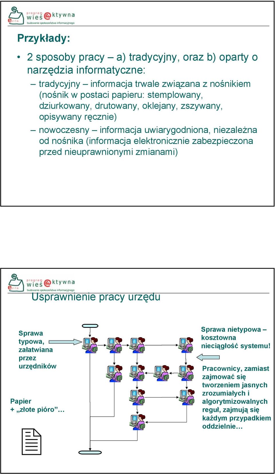 elektronicznie zabezpieczona przed nieuprawnionymi zmianami) Usprawnienie pracy urzędu Sprawa typowa, załatwiana przez urzędników Papier + złote pióro Sprawa