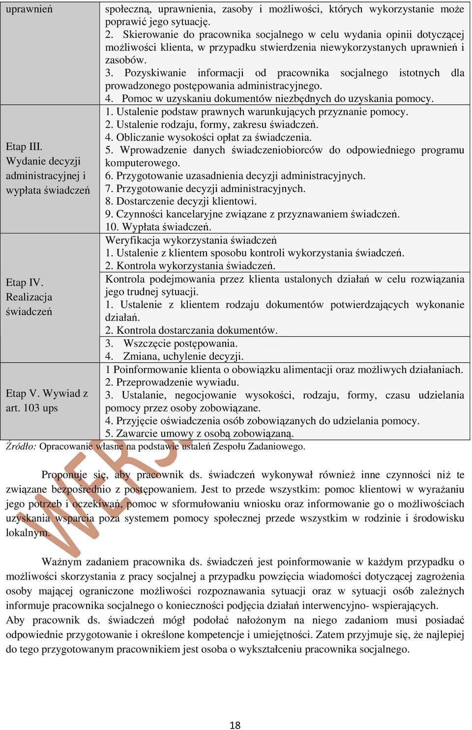 Skierowanie do pracownika socjalnego w celu wydania opinii dotyczącej możliwości klienta, w przypadku stwierdzenia niewykorzystanych uprawnień i zasobów. 3.