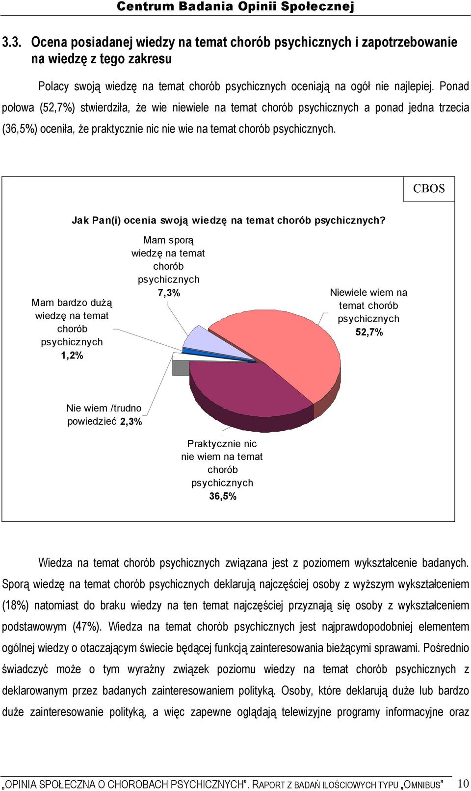 Mam bardzo duŝą wiedzę na temat 1,2% Mam sporą wiedzę na temat 7,3% Niewiele wiem na temat 52,7% Nie wiem /trudno 2,3% Praktycznie nic nie wiem na temat 36,5% Wiedza na temat związana jest z poziomem