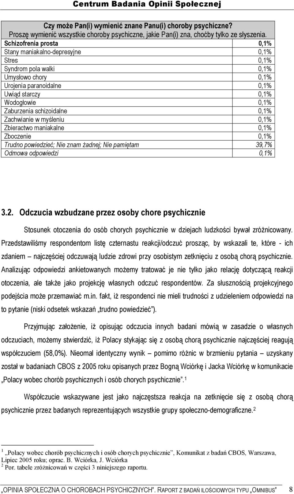 0,1% Zachwianie w myśleniu 0,1% Zbieractwo maniakalne 0,1% Zboczenie 0,1% Trudno ; Nie znam Ŝadnej; Nie pamiętam 39,7% Odmowa odpowiedzi 0,1% 3.2.