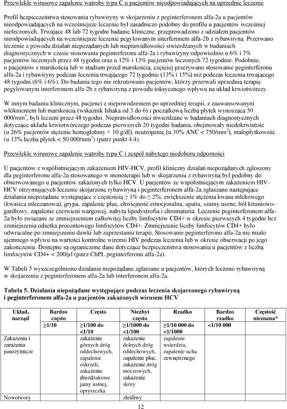 Trwające 48 lub 72 tygodn badane klnczne, przeprowadzono z udzałem pacjentów neodpowadających na wcześnejsze leczene pegylowanym nterferonem alfa-2b z rybawryną.