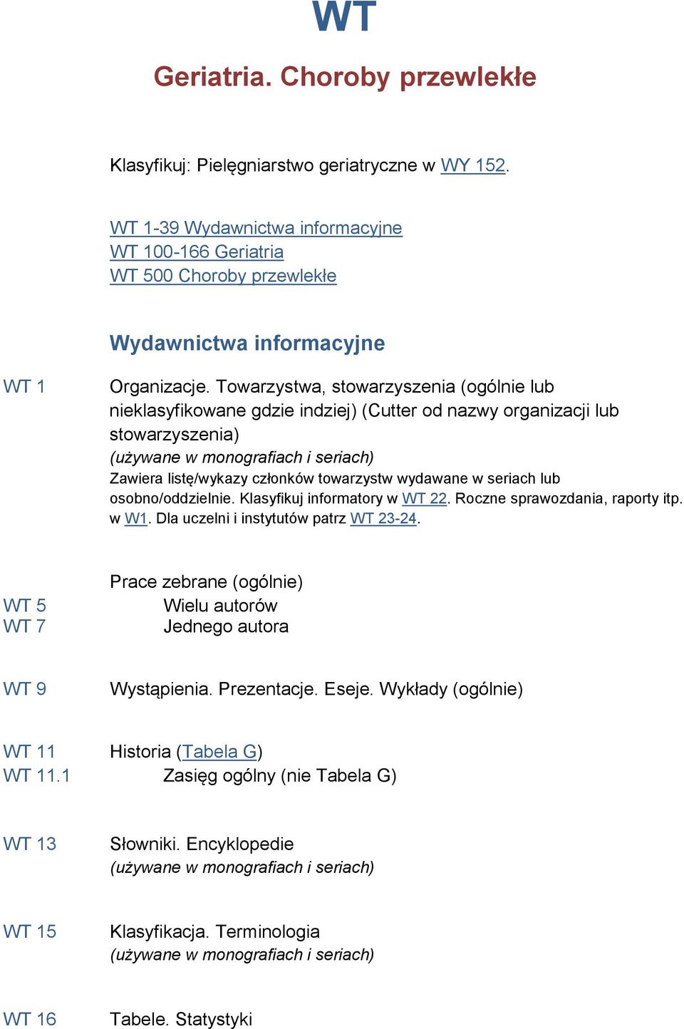 Towarzystwa, stowarzyszenia (ogólnie lub nieklasyfikowane gdzie indziej) (Cutter od nazwy organizacji lub stowarzyszenia) Zawiera listę/wykazy członków towarzystw wydawane w seriach lub