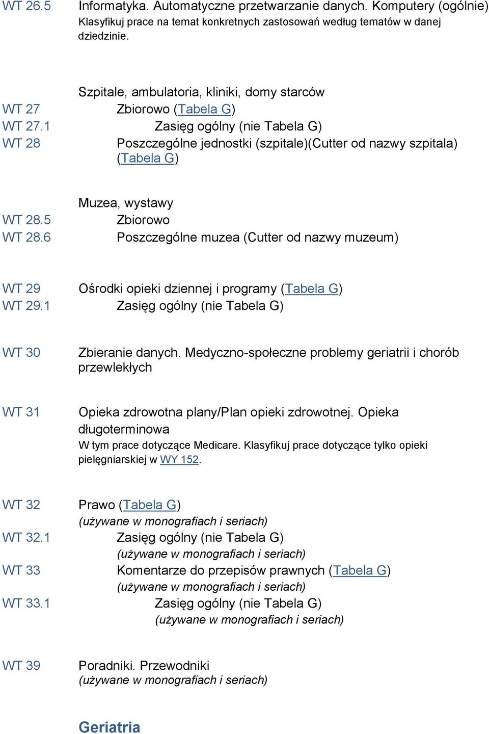 6 Muzea, wystawy Zbiorowo Poszczególne muzea (Cutter od nazwy muzeum) WT 29 Ośrodki opieki dziennej i programy (Tabela G) WT 29.1 Zasięg ogólny (nie Tabela G) WT 30 Zbieranie danych.