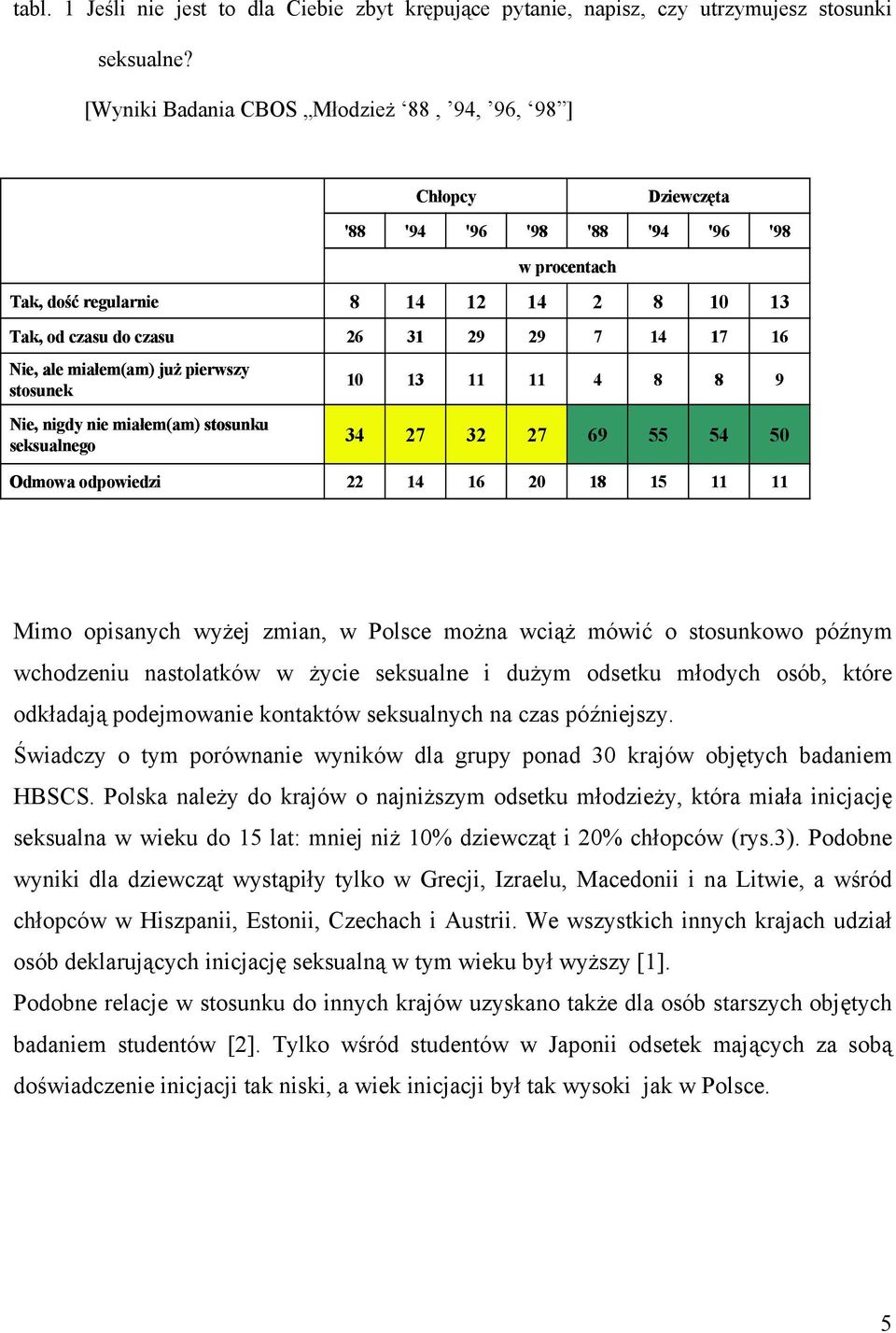 Nie, ale miałem(am) już pierwszy stosunek 10 13 4 8 8 9 Nie, nigdy nie miałem(am) stosunku seksualnego 34 27 32 27 69 55 54 50 Odmowa odpowiedzi 22 14 16 20 18 15 Mimo opisanych wyżej zmian, w Polsce