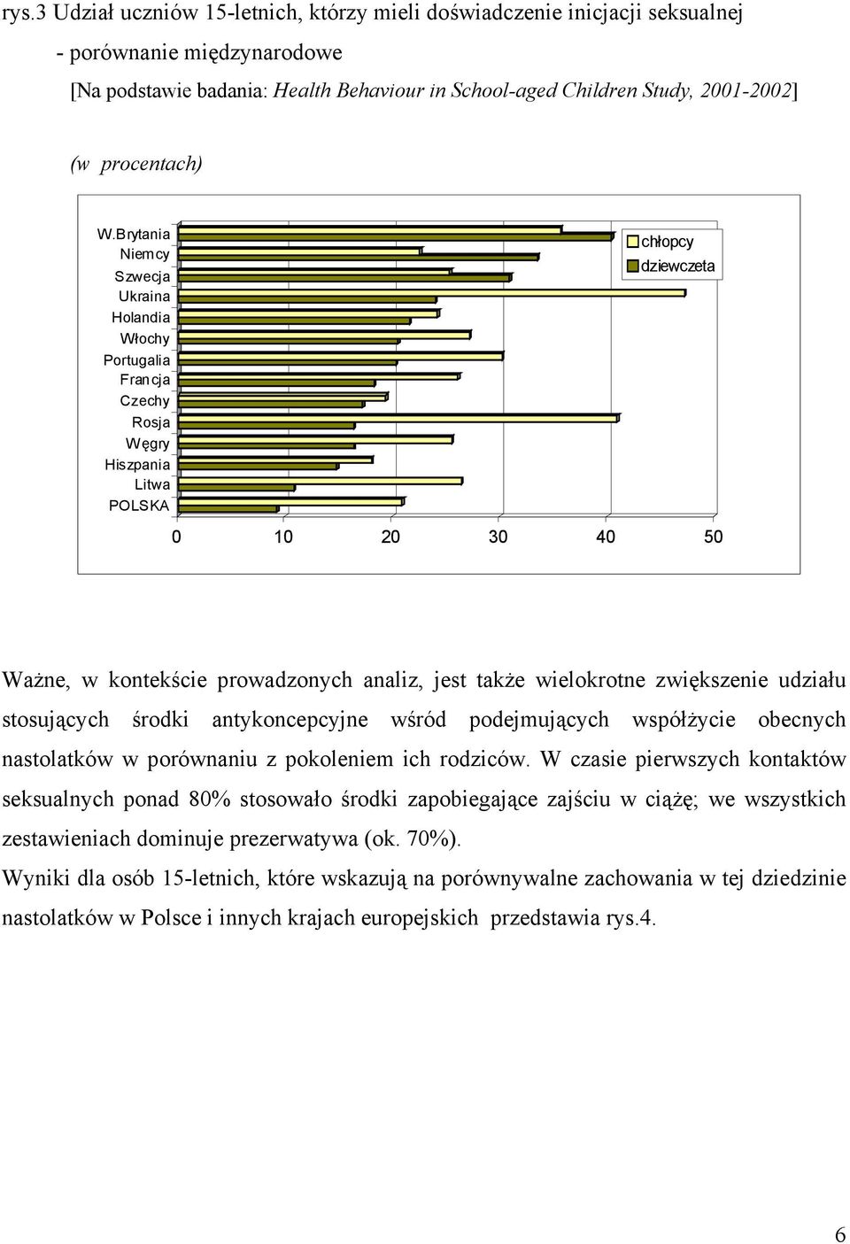 Brytania Niemcy Szwecja Ukraina Holandia Włochy Portugalia Francja Czechy Rosja W ęgry Hiszpania Litwa POLSKA chłopcy dziewczeta 0 10 20 30 40 50 Ważne, w kontekście prowadzonych analiz, jest także