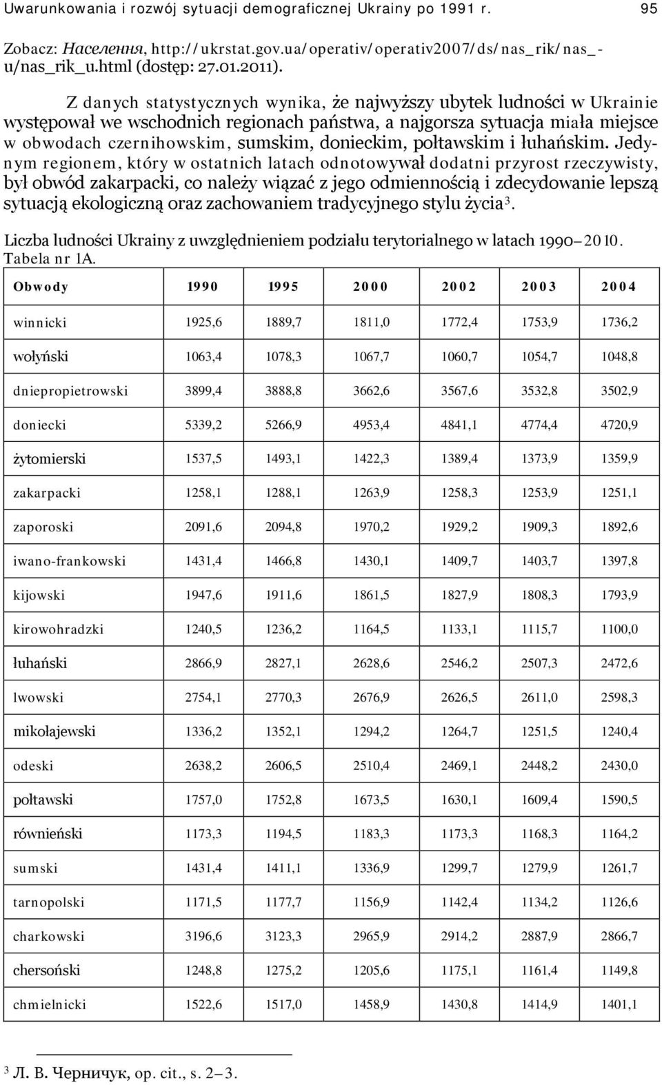 połtawskim i łuhańskim.