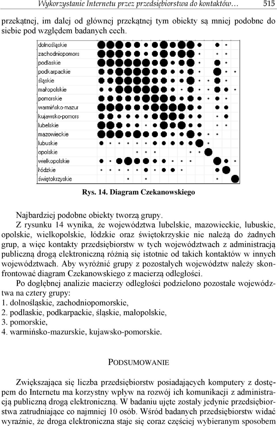 Z rysunku 14 wynika, że województwa lubelskie, mazowieckie, lubuskie, opolskie, wielkopolskie, łódzkie oraz świętokrzyskie nie należą do żadnych grup, a więc kontakty przedsiębiorstw w tych