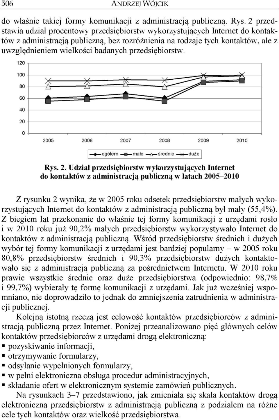 przedsiębiorstw. Rys. 2.