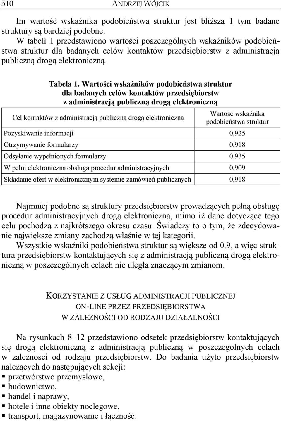 Wartości wskaźników podobieństwa struktur dla badanych celów kontaktów przedsiębiorstw z administracją publiczną drogą elektroniczną Cel kontaktów z administracją publiczną drogą elektroniczną