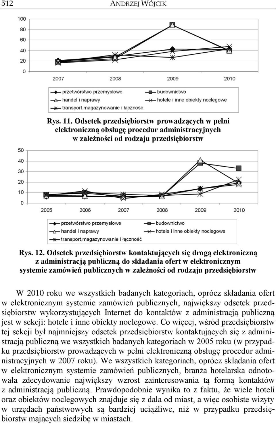 2010 roku we wszystkich badanych kategoriach, oprócz składania ofert w elektronicznym systemie zamówień publicznych, największy odsetek przedsiębiorstw wykorzystujących Internet do kontaktów z