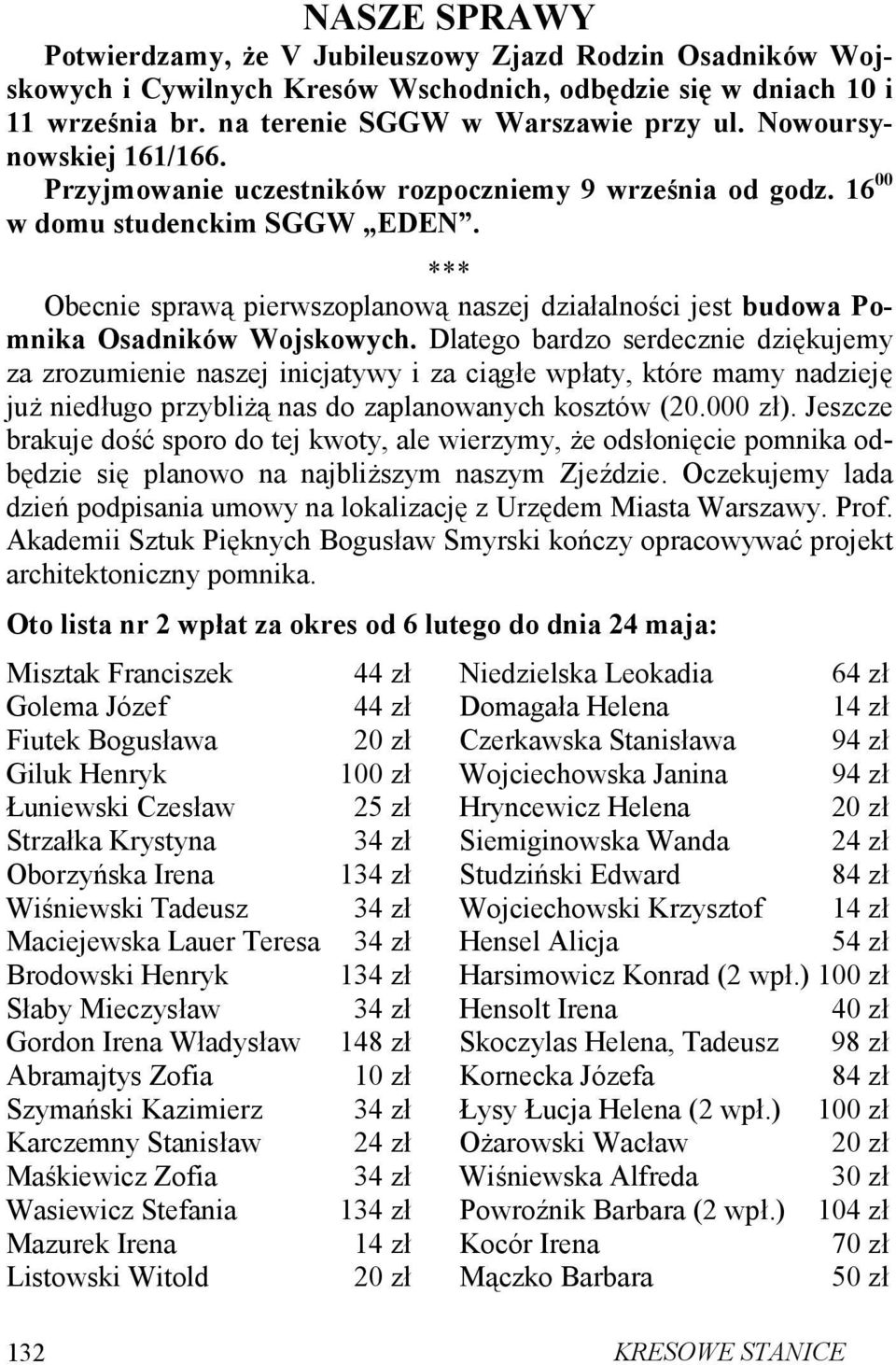 Obecnie sprawą pierwszoplanową naszej działalności jest budowa Pomnika Osadników Wojskowych.