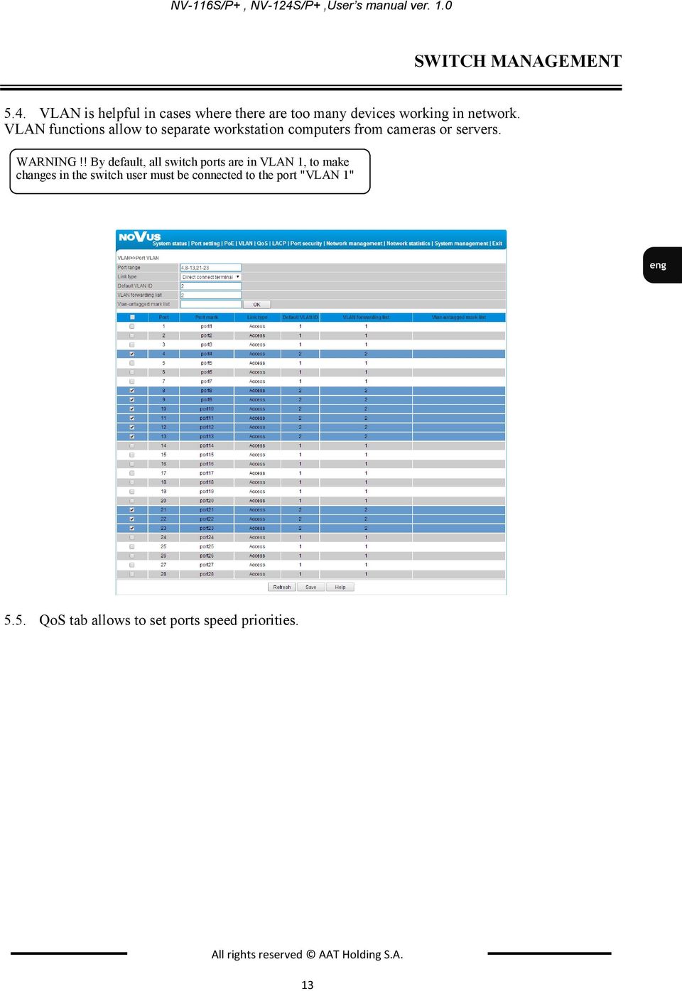 ! By default, all switch ports are in VLAN 1, to make changes in the switch user must be connected to the port