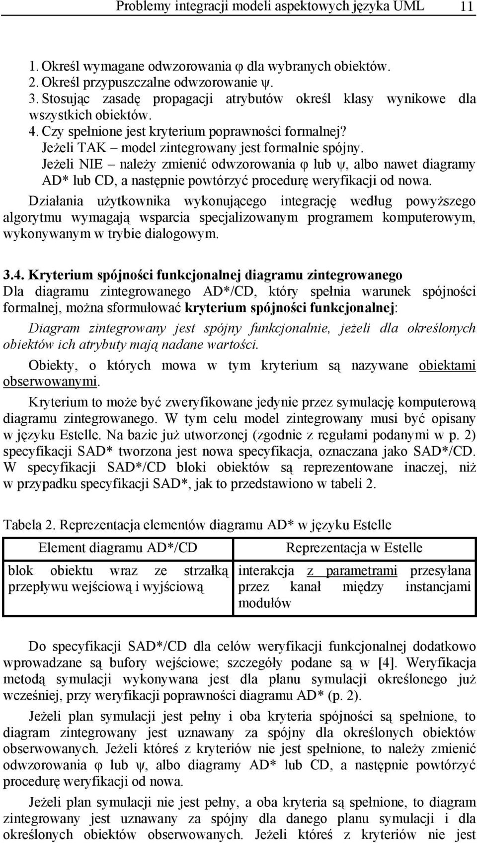 Je eli TAK model zintegrowany jest formalnie spójny Je eli NIE nale y zmieni odwzorowania lub, albo nawet diagramy AD* lub CD, a nast pnie powtórzy procedur weryfikacji od nowa Dzia ania u ytkownika