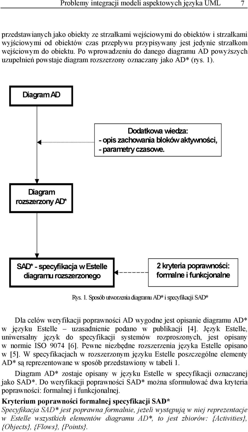 bloków aktywno ci, - parametry czasowe Diagram rozszerzony AD* SAD* - specyfikacja w Estelle diagramu rozszerzonego 2 kryteria poprawno ci: formalne i funkcjonalne Rys 1 Sposób utworzenia diagramu