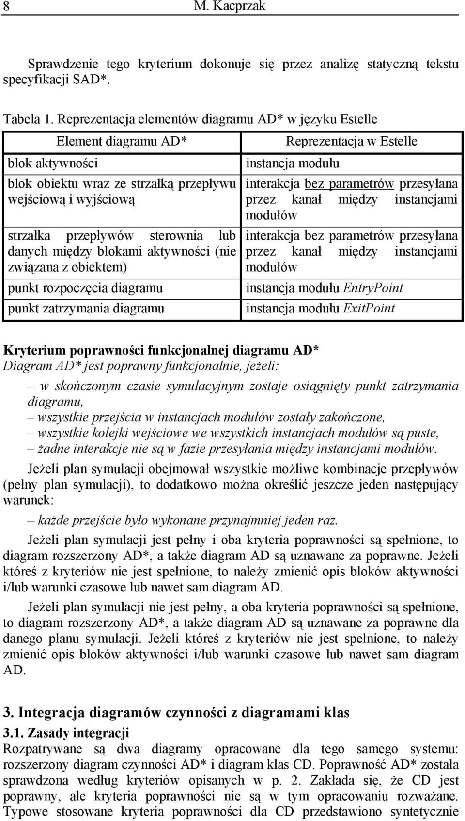 rozpocz cia diagramu punkt zatrzymania diagramu interakcja bez parametrów przesy ana przez kana mi dzy instancjami modu ów interakcja bez parametrów przesy ana przez kana mi dzy instancjami modu ów