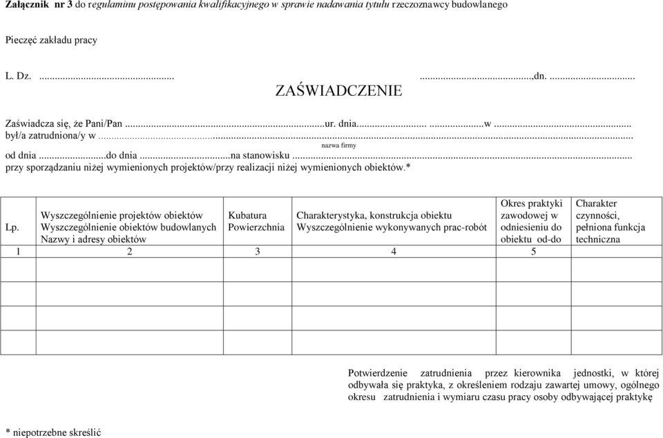 Wyszczególnienie projektów obiektów Wyszczególnienie obiektów budowlanych Nazwy i adresy obiektów Kubatura Powierzchnia Charakterystyka, konstrukcja obiektu Wyszczególnienie wykonywanych prac-robót