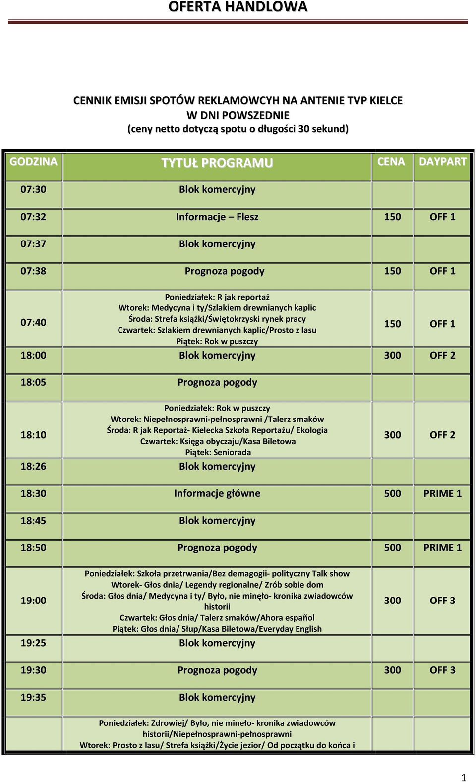 Czwartek: Szlakiem drewnianych kaplic/prosto z lasu Piątek: Rok w puszczy 150 OFF 1 18:00 Blok komercyjny 18:05 Prognoza pogody 18:10 Poniedziałek: Rok w puszczy Wtorek: Niepełnosprawni-pełnosprawni