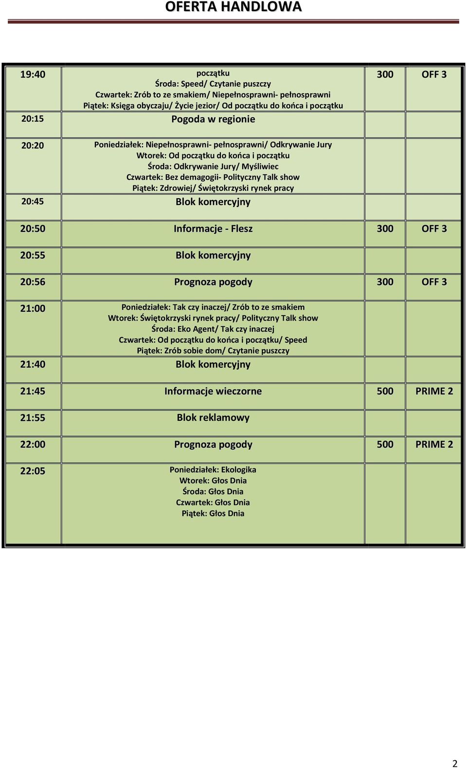 Piątek: Zdrowiej/ Świętokrzyski rynek pracy 20:45 Blok komercyjny 20:50 Informacje - Flesz 300 OFF 3 20:55 Blok komercyjny 20:56 Prognoza pogody 300 OFF 3 21:00 Poniedziałek: Tak czy inaczej/ Zrób to