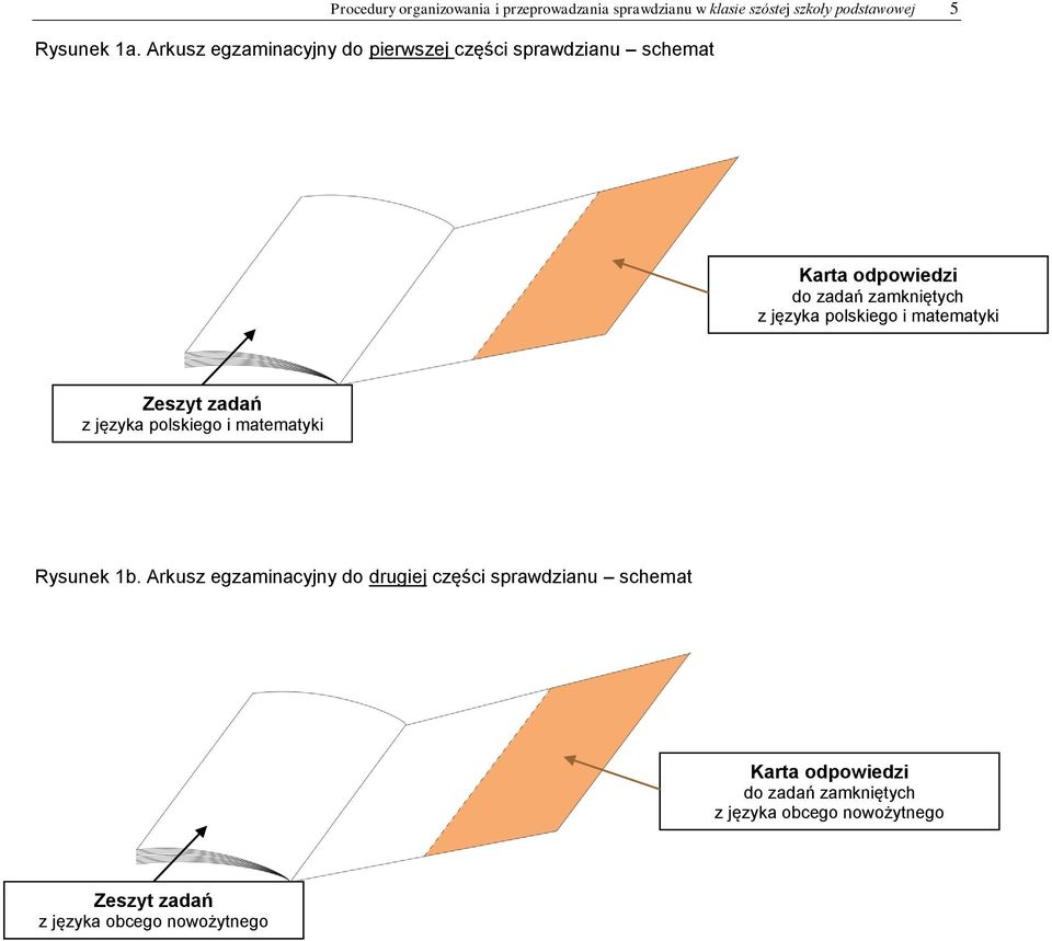 polskiego i matematyki Zeszyt zadań z języka polskiego i matematyki Rysunek 1b.