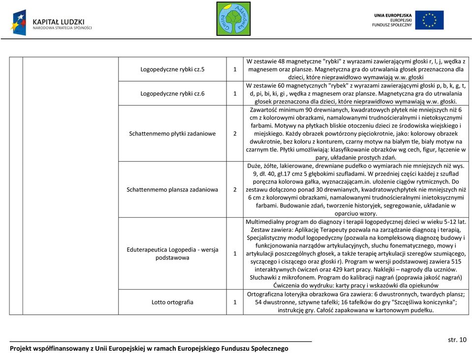 głoski r, l, j, wędka z magnesem oraz plansze. Magnetyczna gra do utrwalania głosek przeznaczona dla dzieci, które nieprawidłowo wymawiają w.w. głoski W zestawie 60 magnetycznych "rybek" z wyrazami zawierającymi głoski p, b, k, g, t, d, pi, bi, ki, gi, wędka z magnesem oraz plansze.