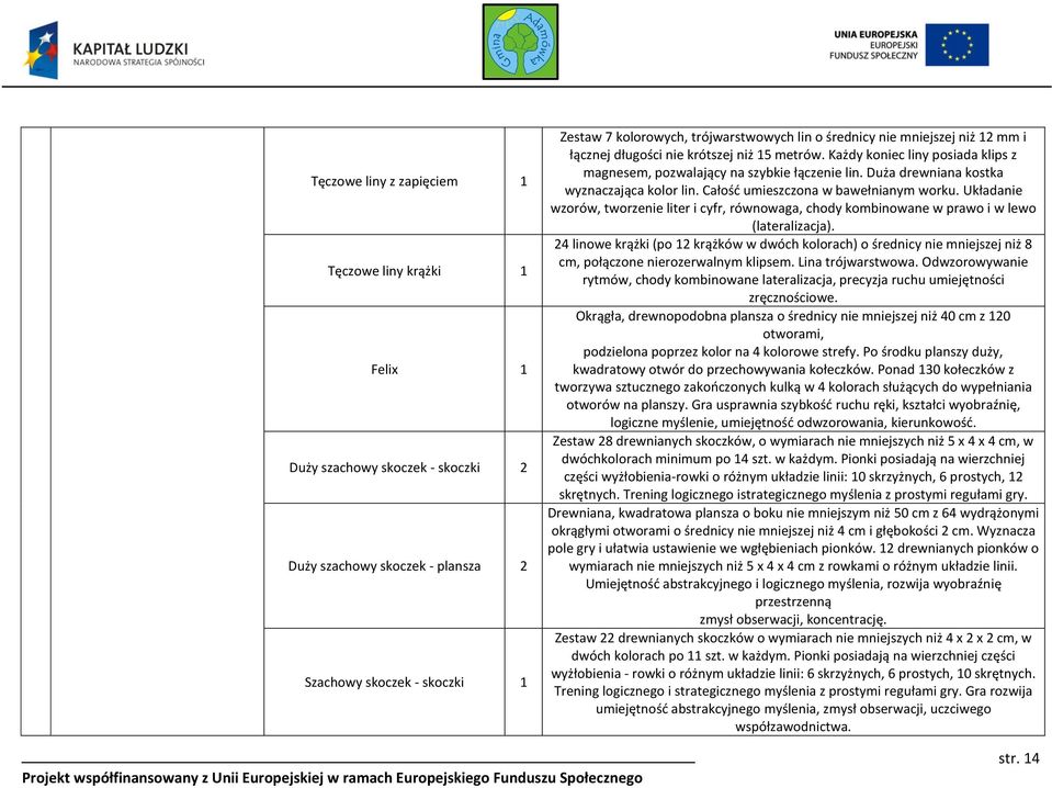 Duża drewniana kostka wyznaczająca kolor lin. Całość umieszczona w bawełnianym worku. Układanie wzorów, tworzenie liter i cyfr, równowaga, chody kombinowane w prawo i w lewo (lateralizacja).