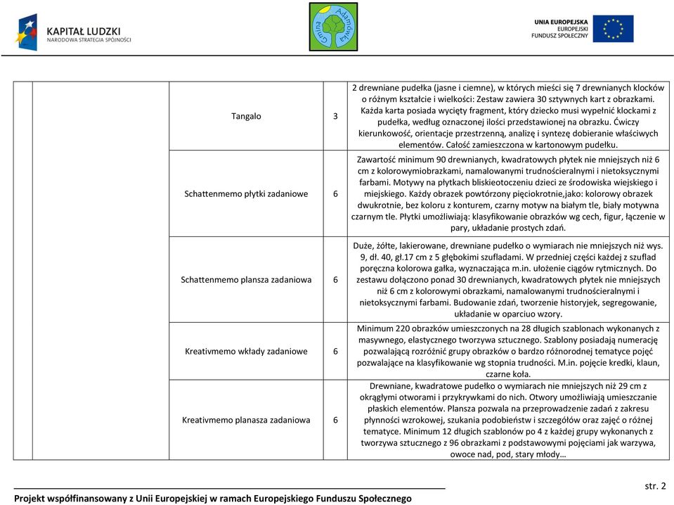 Każda karta posiada wycięty fragment, który dziecko musi wypełnić klockami z pudełka, według oznaczonej ilości przedstawionej na obrazku.