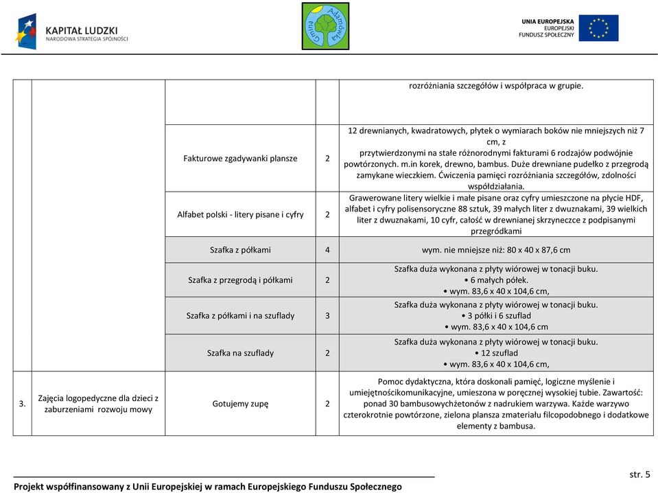 fakturami 6 rodzajów podwójnie powtórzonych. m.in korek, drewno, bambus. Duże drewniane pudełko z przegrodą zamykane wieczkiem. Ćwiczenia pamięci rozróżniania szczegółów, zdolności współdziałania.