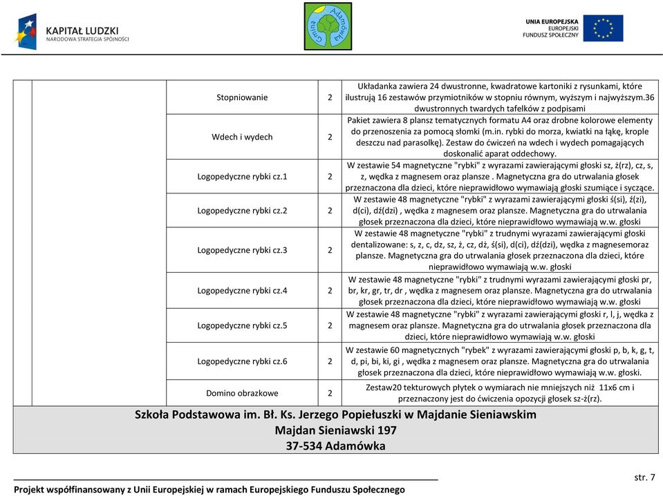 36 dwustronnych twardych tafelków z podpisami Pakiet zawiera 8 plansz tematycznych formatu A4 oraz drobne kolorowe elementy do przenoszenia za pomocą słomki (m.in.