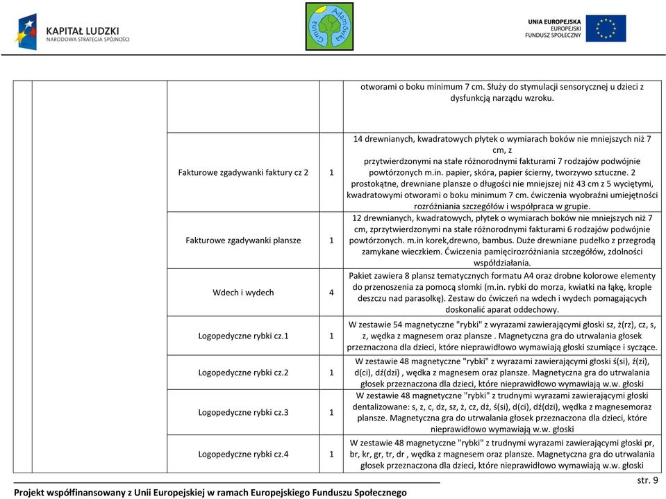 4 1 14 drewnianych, kwadratowych płytek o wymiarach boków nie mniejszych niż 7 cm, z przytwierdzonymi na stałe różnorodnymi fakturami 7 rodzajów podwójnie powtórzonych m.in.