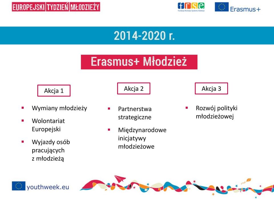 Partnerstwa strategiczne Międzynarodowe