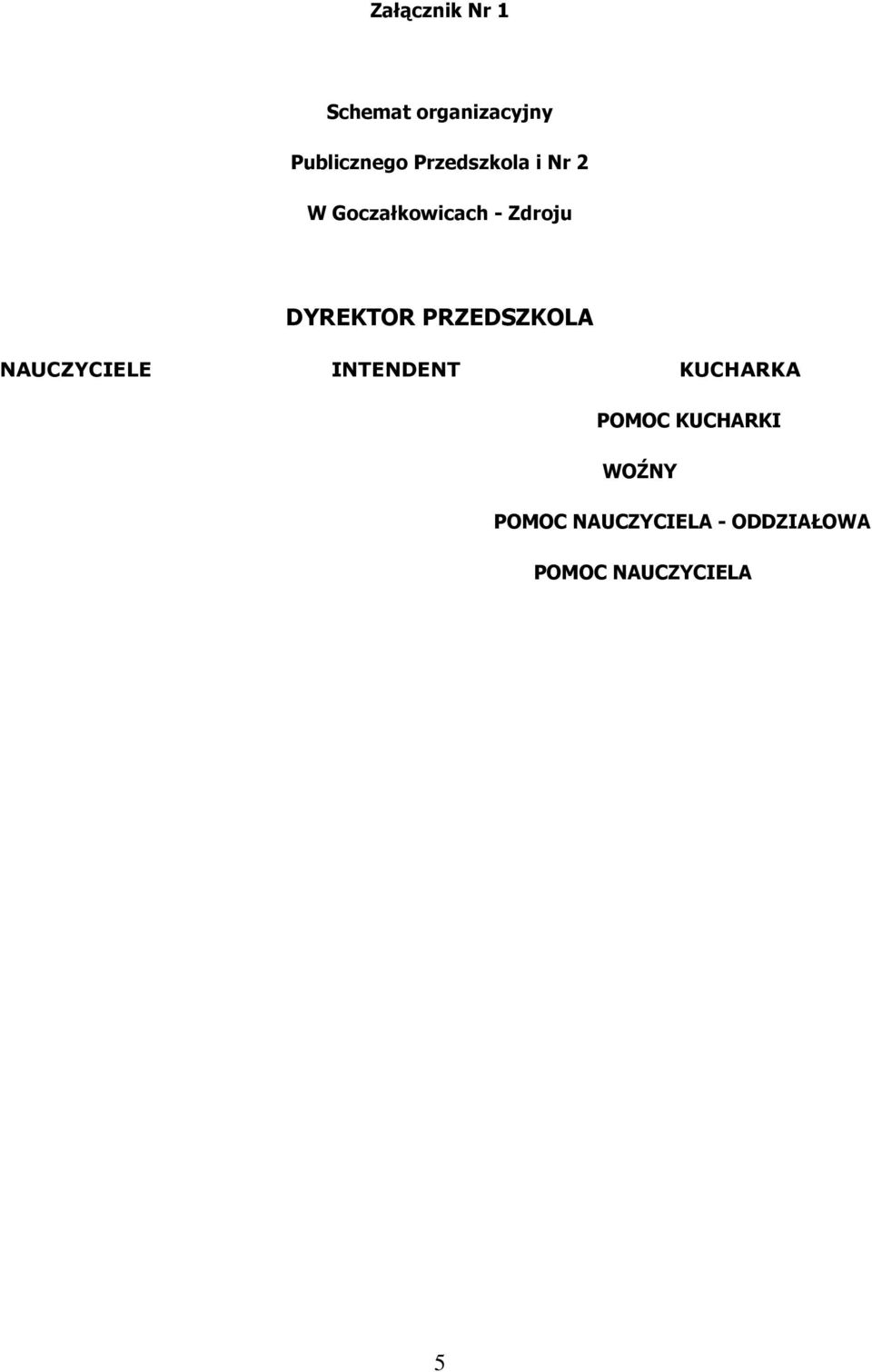 PRZEDSZKOLA NAUCZYCIELE INTENDENT KUCHARKA POMOC