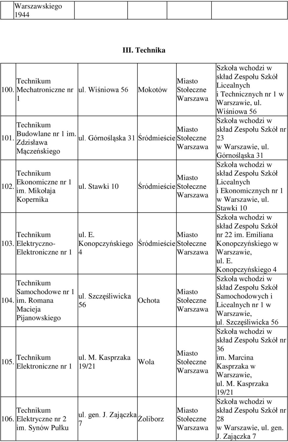 Szczęśliwicka 56 ul. M. Kasprzaka 19/21 Śródmieście Śródmieście Ochota ul. gen. J. Zajączka 7 Licealnych i Technicznych nr 1 w ul. Wiśniowa 56 nr 23 w ul.