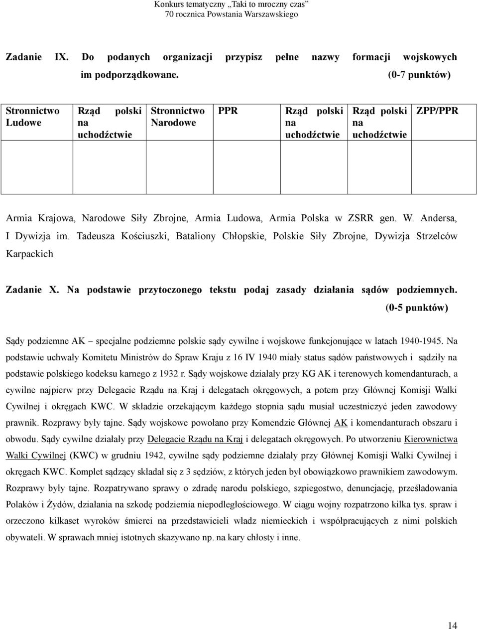 Armia Polska w ZSRR gen. W. Andersa, I Dywizja im. Tadeusza Kościuszki, Bataliony Chłopskie, Polskie Siły Zbrojne, Dywizja Strzelców Karpackich Zadanie X.