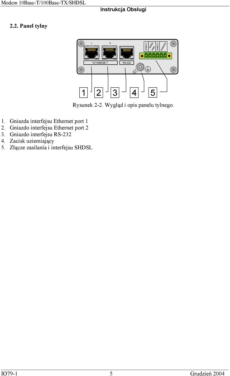 Gniazdo interfejsu RS-232 4. Zacisk uziemiający 5.