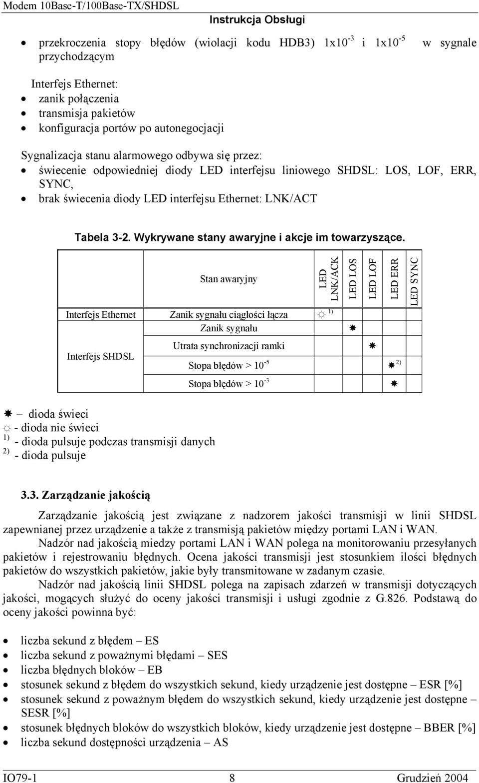 Wykrywane stany awaryjne i akcje im towarzyszące.