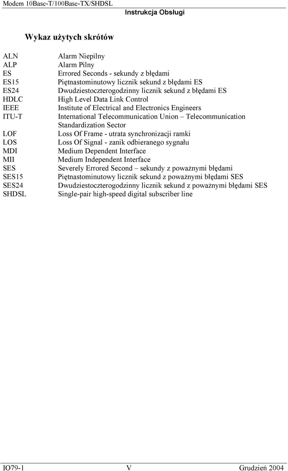 Standardization Sector Loss Of Frame - utrata synchronizacji ramki Loss Of Signal - zanik odbieranego sygnału Medium Dependent Interface Medium Independent Interface Severely Errored Second sekundy z