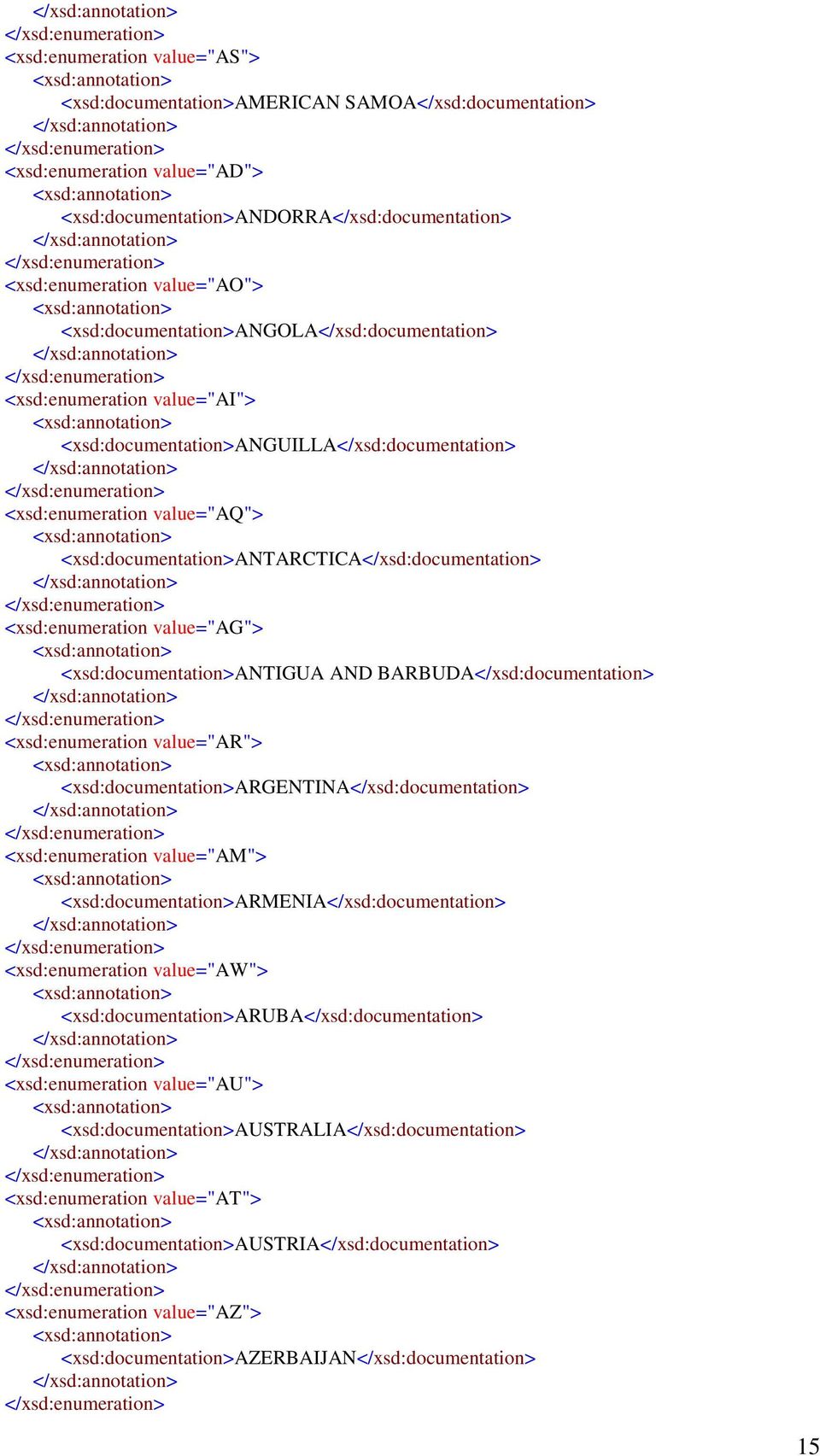 <xsd:documentation>antarctica</xsd:documentation> <xsd:enumeration value="ag"> <xsd:documentation>antigua AND BARBUDA</xsd:documentation> <xsd:enumeration value="ar">