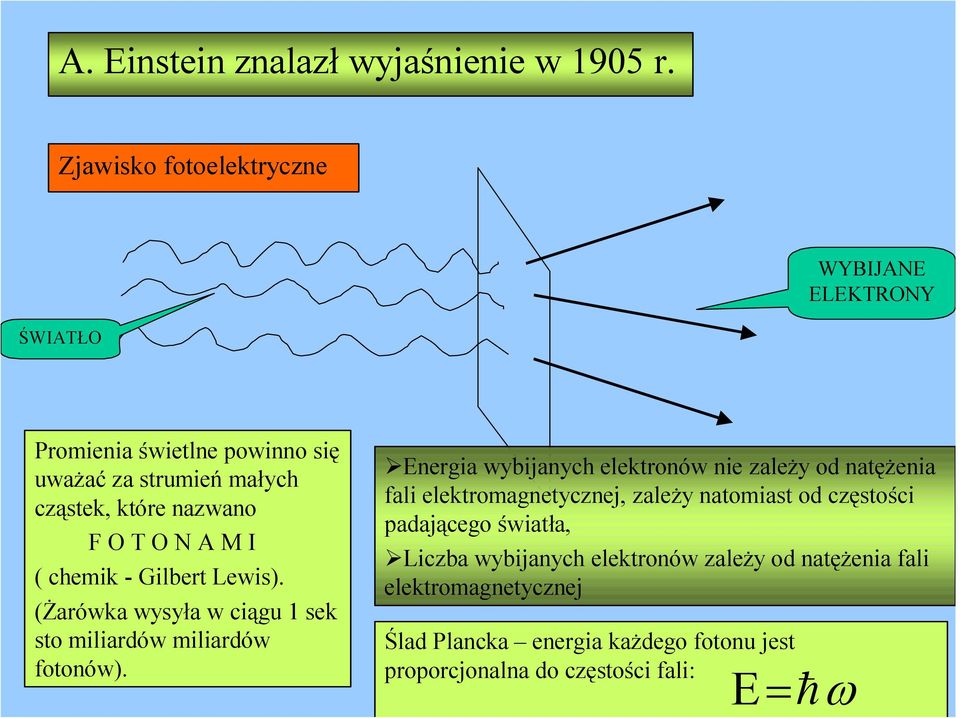 N A M I ( chemik - Gilbert Lewis). (Żarówka wysyła w ciągu 1 sek sto miliardów miliardów fotonów).