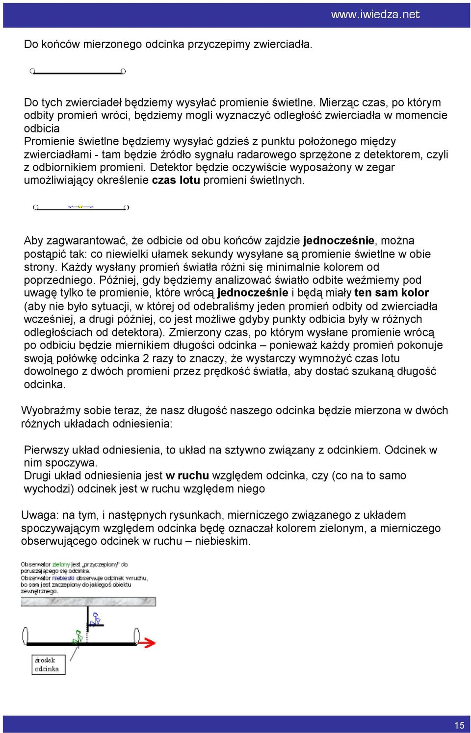 tam będzie źródło sygnału radarowego sprzężone z detektorem, czyli z odbiornikiem promieni. Detektor będzie oczywiście wyposażony w zegar umożliwiający określenie czas lotu promieni świetlnych.