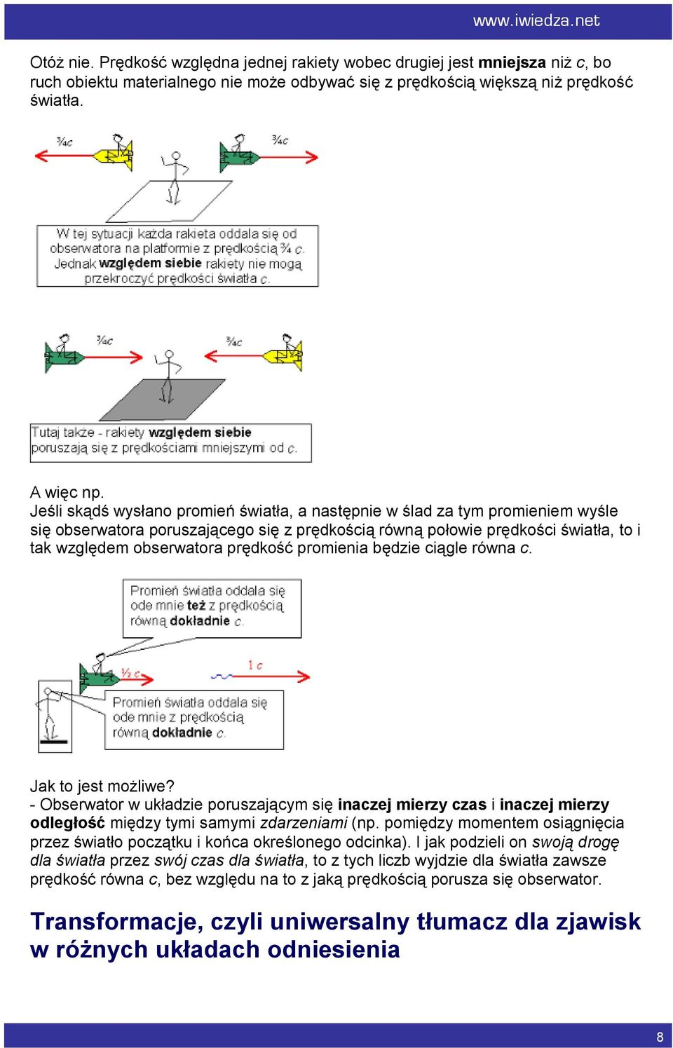 promienia będzie ciągle równa c. Jak to jest możliwe? - Obserwator w układzie poruszającym się inaczej mierzy czas i inaczej mierzy odległość między tymi samymi zdarzeniami (np.