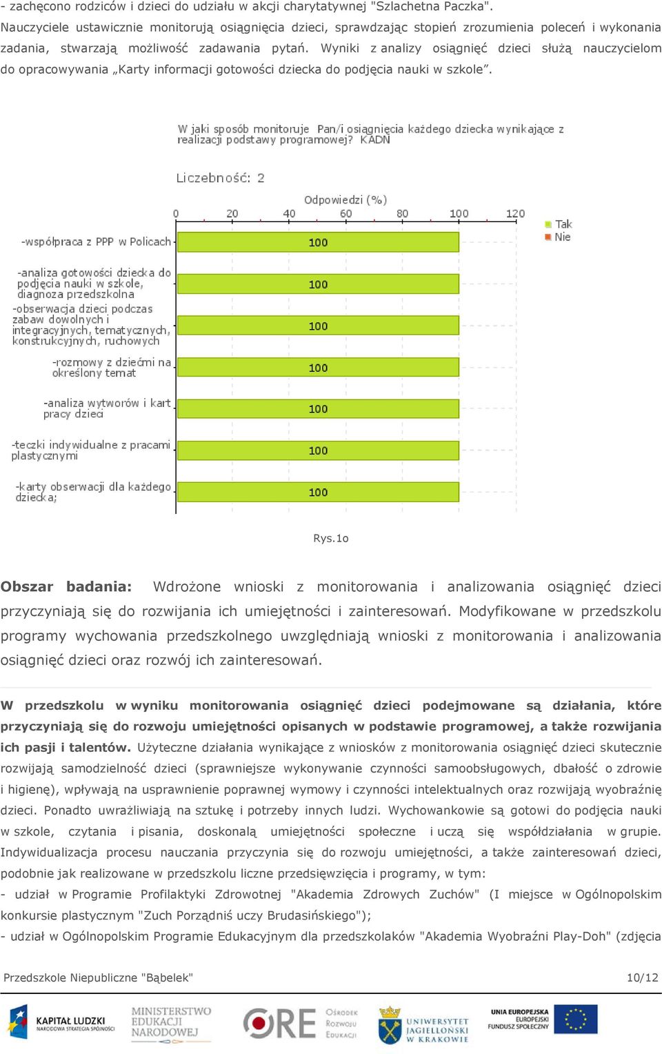 Wyniki z analizy osiągnięć dzieci służą nauczycielom do opracowywania Karty informacji gotowości dziecka do podjęcia nauki w szkole. Rys.