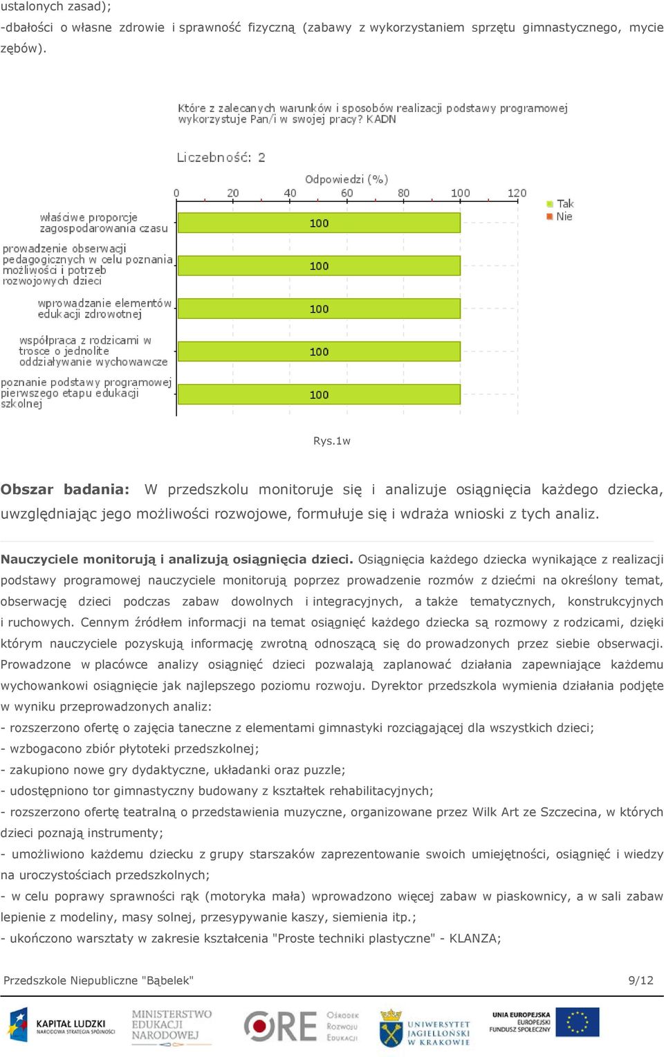 Nauczyciele monitorują i analizują osiągnięcia dzieci.