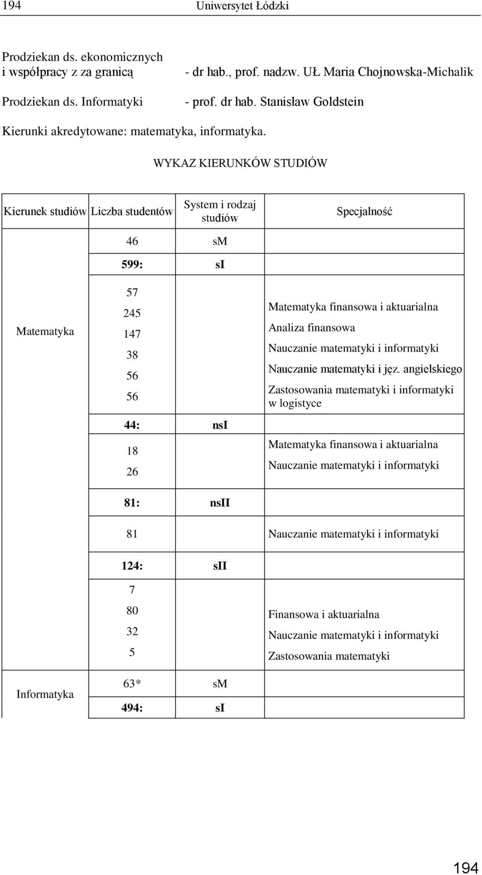 informatyki Nauczanie matematyki i jęz.