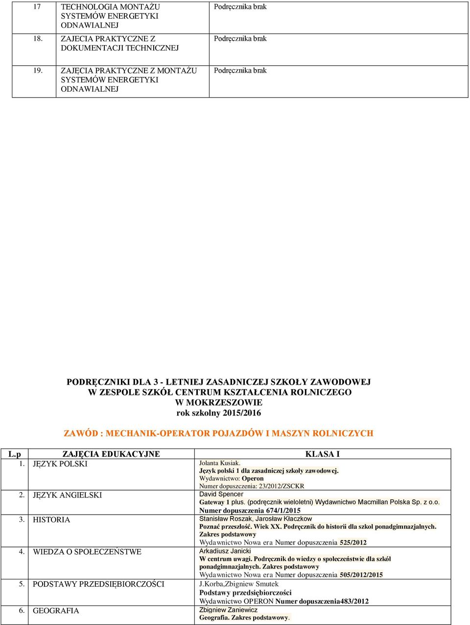 POJAZDÓW I MASZYN ROLNICZYCH L.p ZAJĘCIA EDUKACYJNE KLASA I 1. JĘZYK POLSKI Jolanta Kusiak. Język polski 1 dla zasadniczej szkoły zawodowej. Wydawnictwo: Operon Numer dopuszczenia: 23/2012/ZSCKR 2.