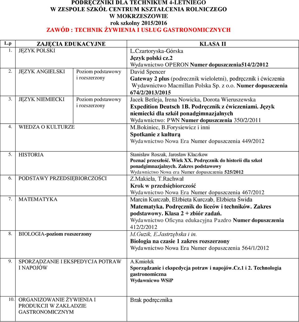 Expedition Deutsch 1B. Podręcznik z ćwiczeniami. Język niemiecki dla szkół ponadgimnazjalnych Wydawnictwo: PWN Numer dopuszczenia 350/2/2011 4. WIEDZA O KULTURZE M.Bokiniec, B.