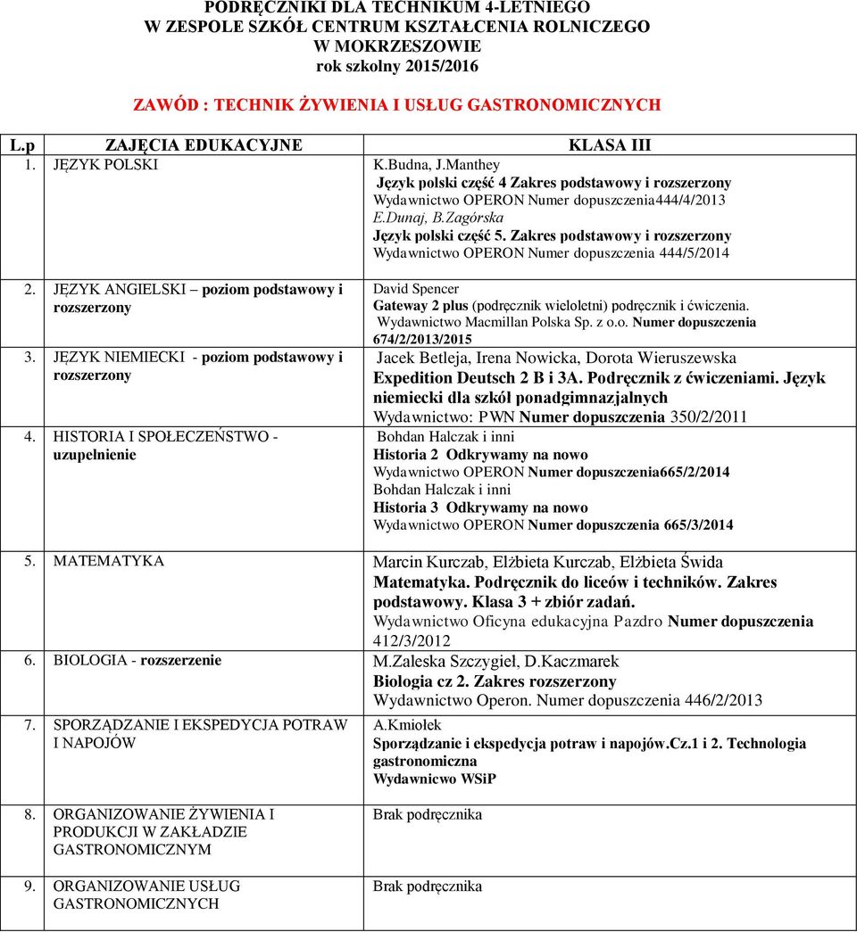 Zakres podstawowy i Wydawnictwo OPERON Numer dopuszczenia 444/5/2014 2. JĘZYK ANGIELSKI poziom podstawowy i 3. JĘZYK NIEMIECKI - poziom podstawowy i 4.